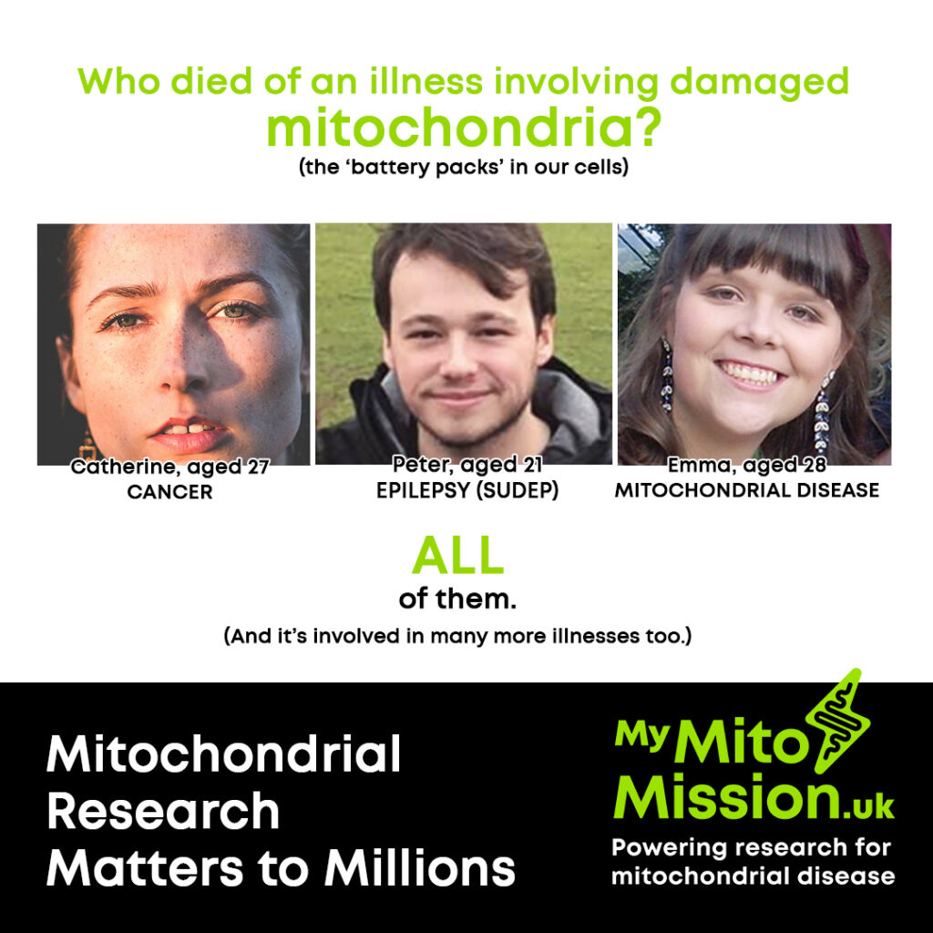 Mito Common Conditions
