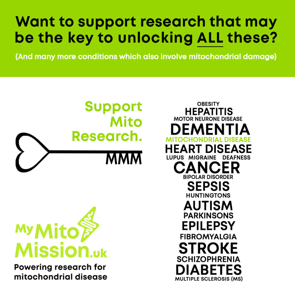 Mito Common Conditions